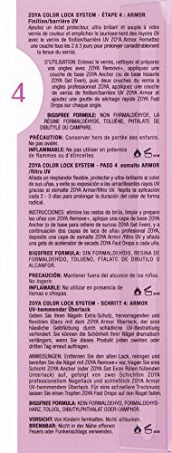 ZOYA Top Coat for Nail Polish - Glossy, Satin & Matte Finish