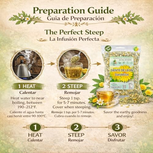 Organic Dandelion Herbal Tea - 4 oz Loose Leaf, Caffeine-Free