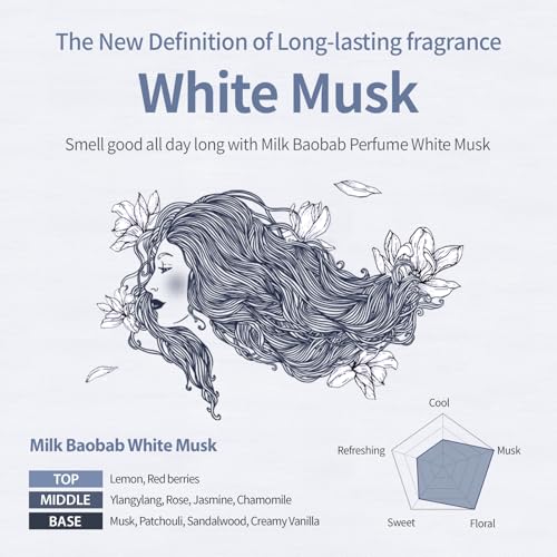 Milk Baobab Nourishing Hair Treatment & Conditioner for Dry Hair, Smoothing Korean Hair Care, Long-Lasting White Musk Fragrance, Hydrolyzed Keratin, Paraben-Free, 16.9 fl oz