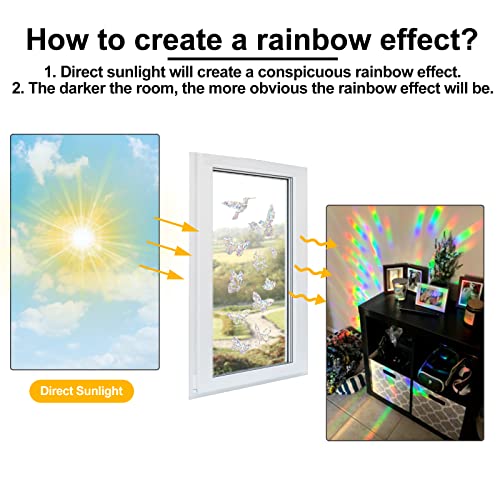 Bird Strike Prevention Window Decals | 30 Static Clings for Safety