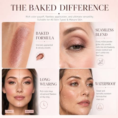 Miss Rõse 13-in-1 Baked Makeup Palette: Bronzer, Blush, Highlighter & Eyeshadow