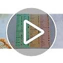 Magnetic Glycemic Index Chart for Diabetics | A4 Food Guide