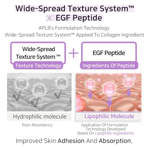 APLBCollagen EGF Peptide Toner - 19.8% Collagen + Centella Complex for Elasticity