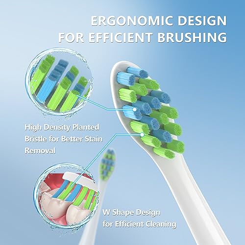 iOearry White Replacement Toothbrush Heads with Covers for 7am2m AM101/AM105 Electric Toothbrush - 10 Pack