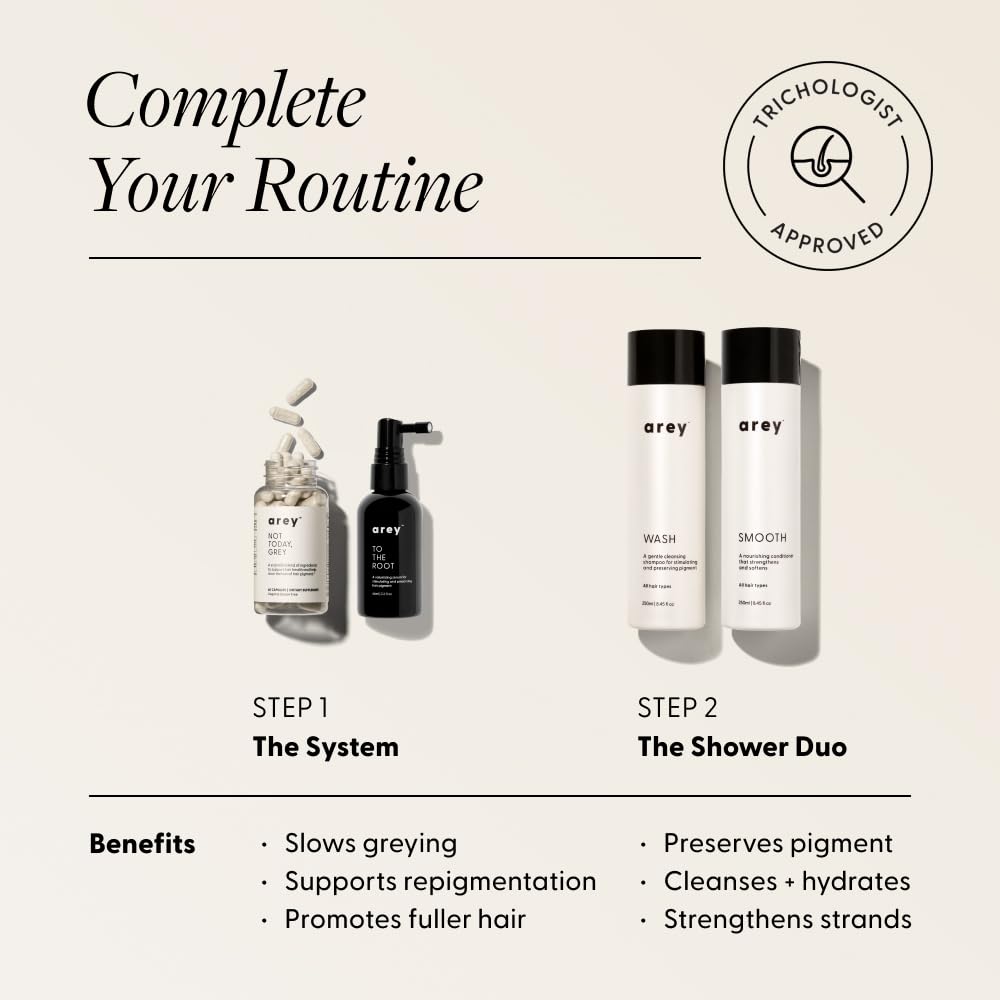 Arey Daily Hair Serum & Supplement for Thicker, Fuller Hair - Slows Grey Growth in 3-6 Months | Biotin & Vitamins (1 Month)