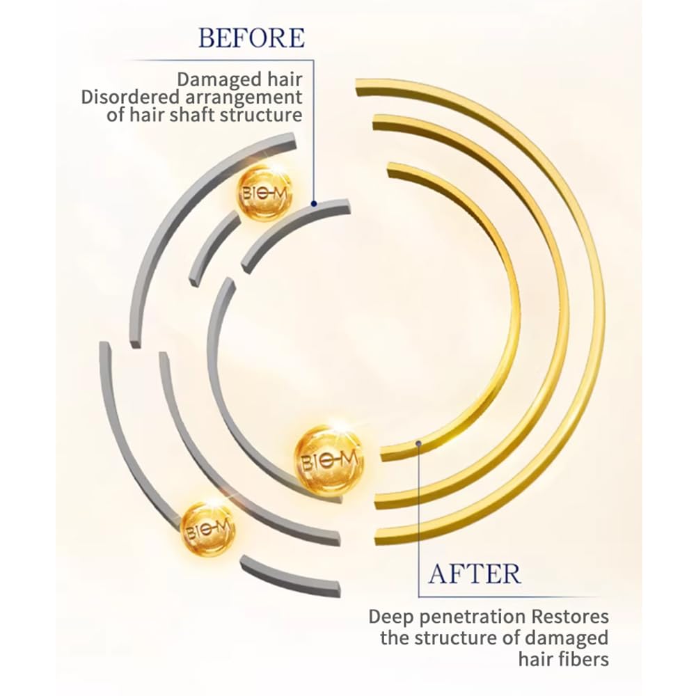 PureStyle 15.2 fl oz (450ml) Deep Conditioning Hair Mask - Intensive Hydrating Nourishing Strengthening for Dry Frizzy Damaged Hair, Frizz Control & Shine Boost, All Hair Types Professional Treatment