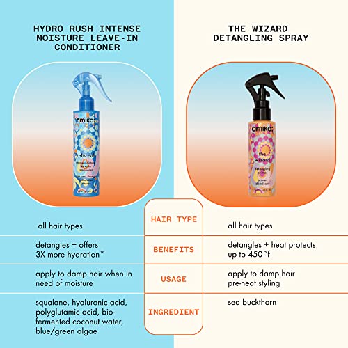 amika Hydro Rush Intense Moisture Leave-In Conditioner with Hyaluronic Acid