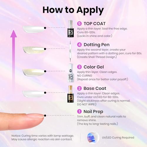 Beetles Pearly Swirl Gel Polish Set - 6 Piece Shell Texture Nail Art Kit