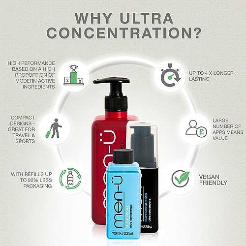 men-ü Daily Refresh Vegan Shampoo with Pump - Ultra-Concentrated 3.3oz