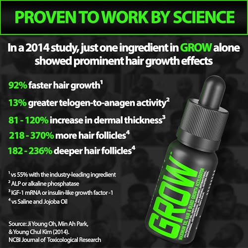 Beard Growth Serum - GROW Maximum XXL Beard Growth Oil for Men -Thickens & Fills Patches - Facial Hair & Scalp Treatment - Beard & Hair Thickening Conditioner & Enhancer