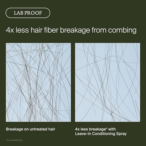Living Proof Leave-In Conditioning Spray, Hair Strengthening Detangler Spray for Women with Heat Protection, For All Hair Types