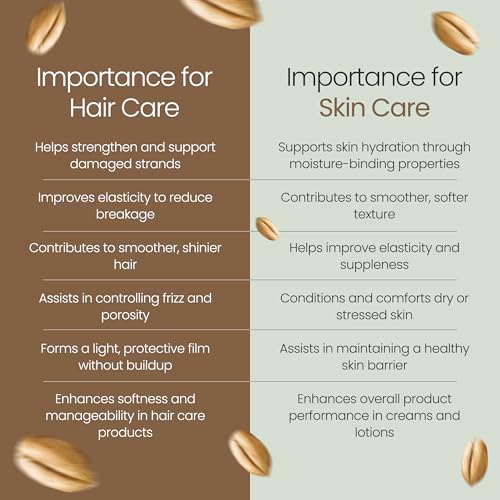 Hydrolyzed Wheat Protein Liquid for Hair & Skin Care - 1 Oz