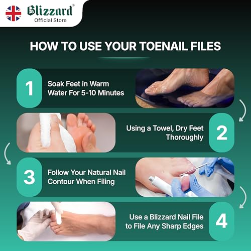 Blizzard 3-Piece Ingrown Toenail Kit - Stainless Steel File & Cleaner Set