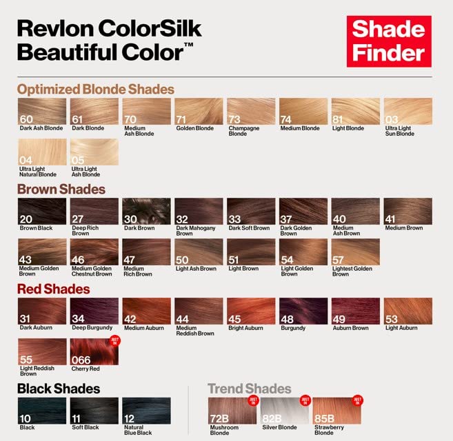 Revlon Color Effects Permanent Highlighting Kit - Ammonia & Paraben Free Hair Dye, 60 Platinum, 8 Oz