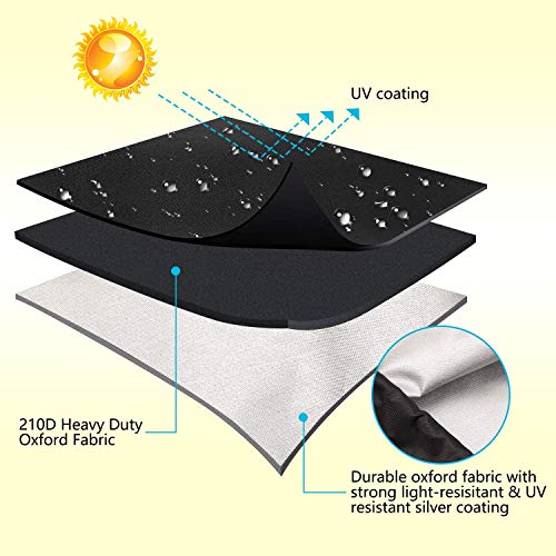 Meat Slicer Dust Cover for 7.5-Inch Electric Slicers - Black Oxford Fabric