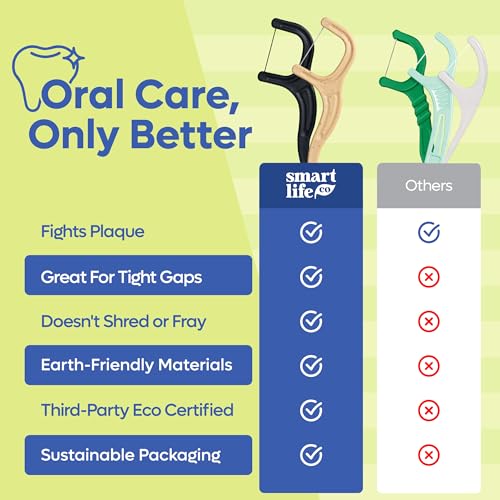 Eco-Friendly Dental Floss Picks - 50ct Straw Wheat Vegan Mint