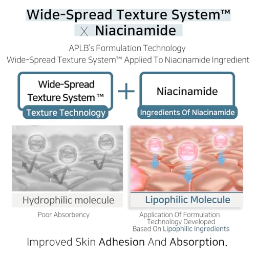 APLB Tranexamic Acid Niacinamide Serum for Dark Spots - 34.8% 1.35 FL.OZ