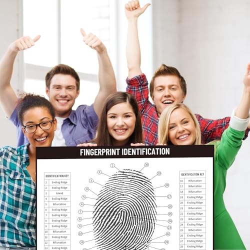 Fingerprint Chart Poster for Detective Parties - 24.4" x 33.5" Canvas Print