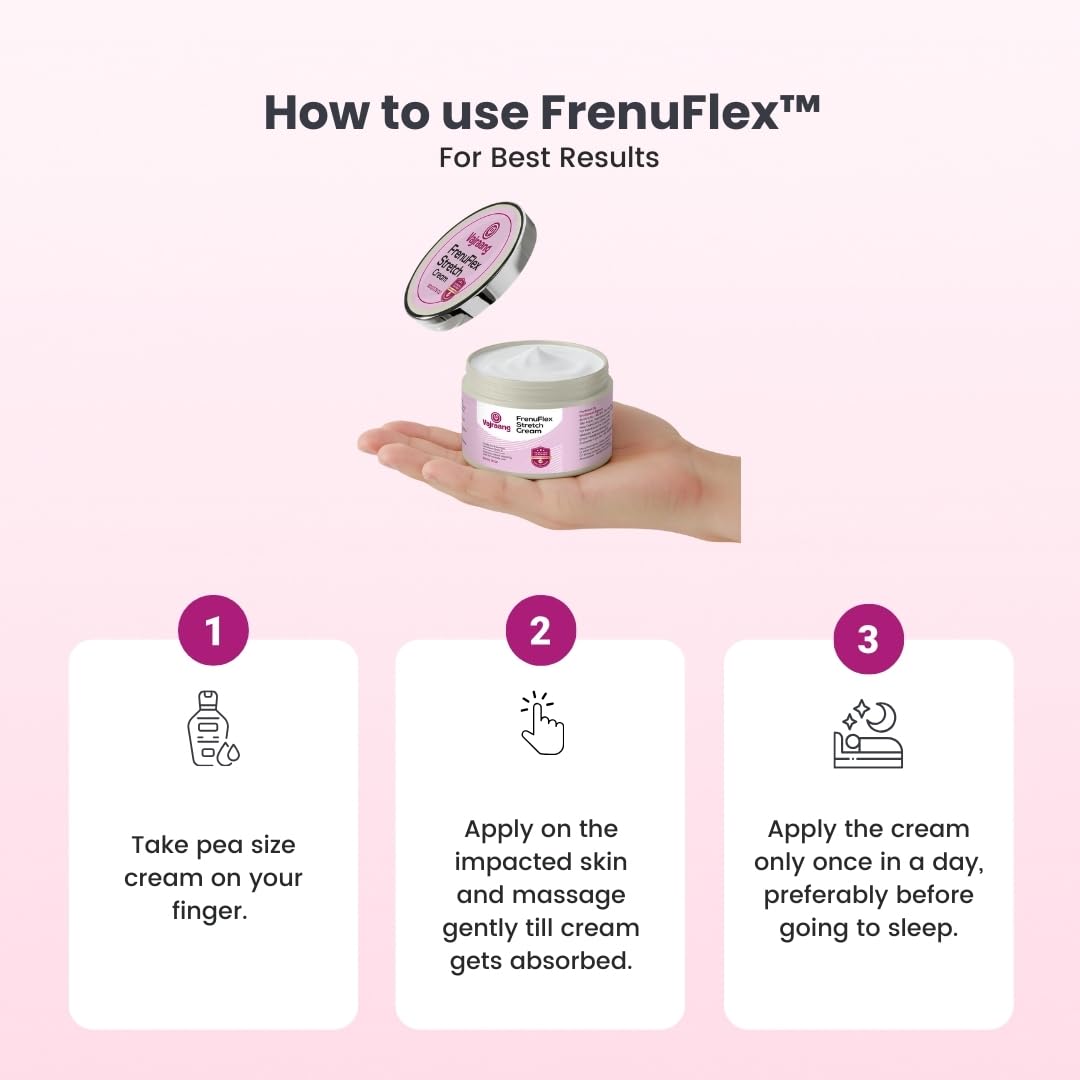 FrenuFlex™ Stretch Cream - Intimate Skin Conditioning Cream for Men | Hydrating, Soothing Formula with Niacinamide & Panthenol - Fragrance-Free