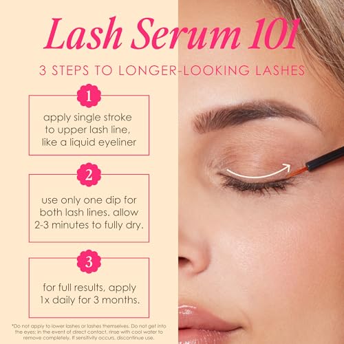 Grande Cosmetics Lash & Brow Care Systems ? Multi-Step Enhancing Sets for Longer, Fuller, Healthier Look