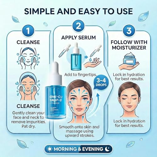 Grospe GHK-Cu Copper Peptide Serum for Face, Anti-Aging & Firming, 1 Fl Oz