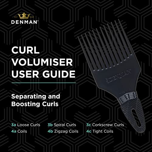 Denman Curl Volumiser Comb for Root-Lift, Detangling & Sculpted Curls