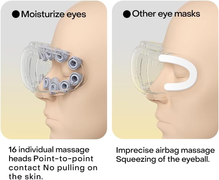 Luxury Eye Massager with Steam & Heat - Bluetooth, 14 Massage Heads, 4 Modes for Dry Eyes & Puffiness | Perfect Gift for Women