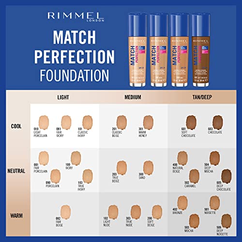 Rimmel Match Perfection Foundation SPF20 - 102 Light Nude