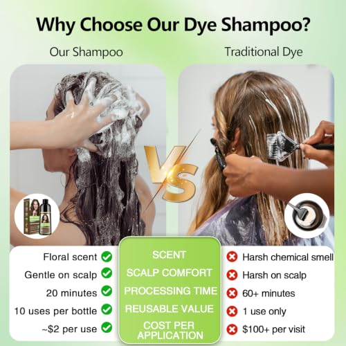Light Brown Hair Dye Shampoo - 3 in 1 Gray Coverage for Men & Women
