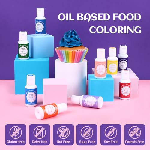 Oil-Based Food Coloring Gel Set - Black & Red for Baking
