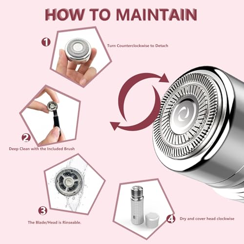 Beclerpur Rose Gold Facial Hair Remover - Painless Portable Shaver