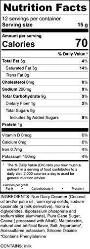 Sugar Babies Hot Cocoa Pods - Caramel Flavor, 12 Count for K-Cup