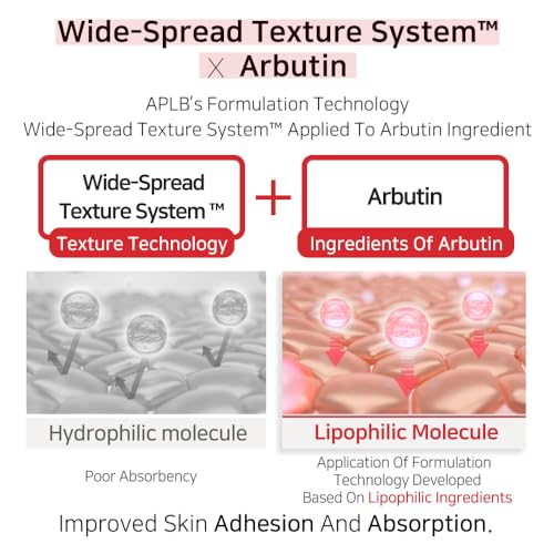 APLB Salicylic Acid BHA Arbutin Mist Essence for Acne and Pore Care