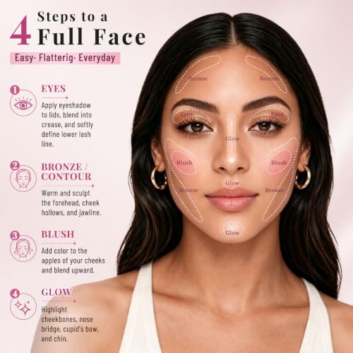 UCANBE Baked Makeup Palette B - All-in-One Full Face & Eye Makeup Kit with Eyeshadows, Blush, Bronzer & Highlighter