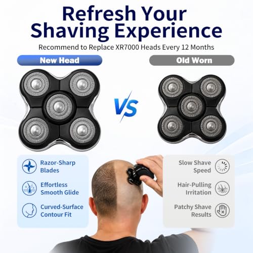 RusicEss 1 Pack XR7000 Replacement Blades for Remington Balder Pro Head Shaver
