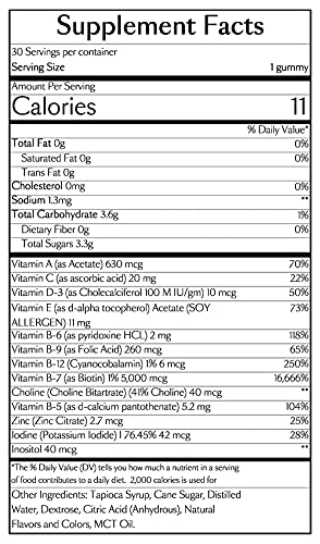 GRO More Kit - Hair Growth Serum & Gummies for Volumized Hair | Nourishing Formula