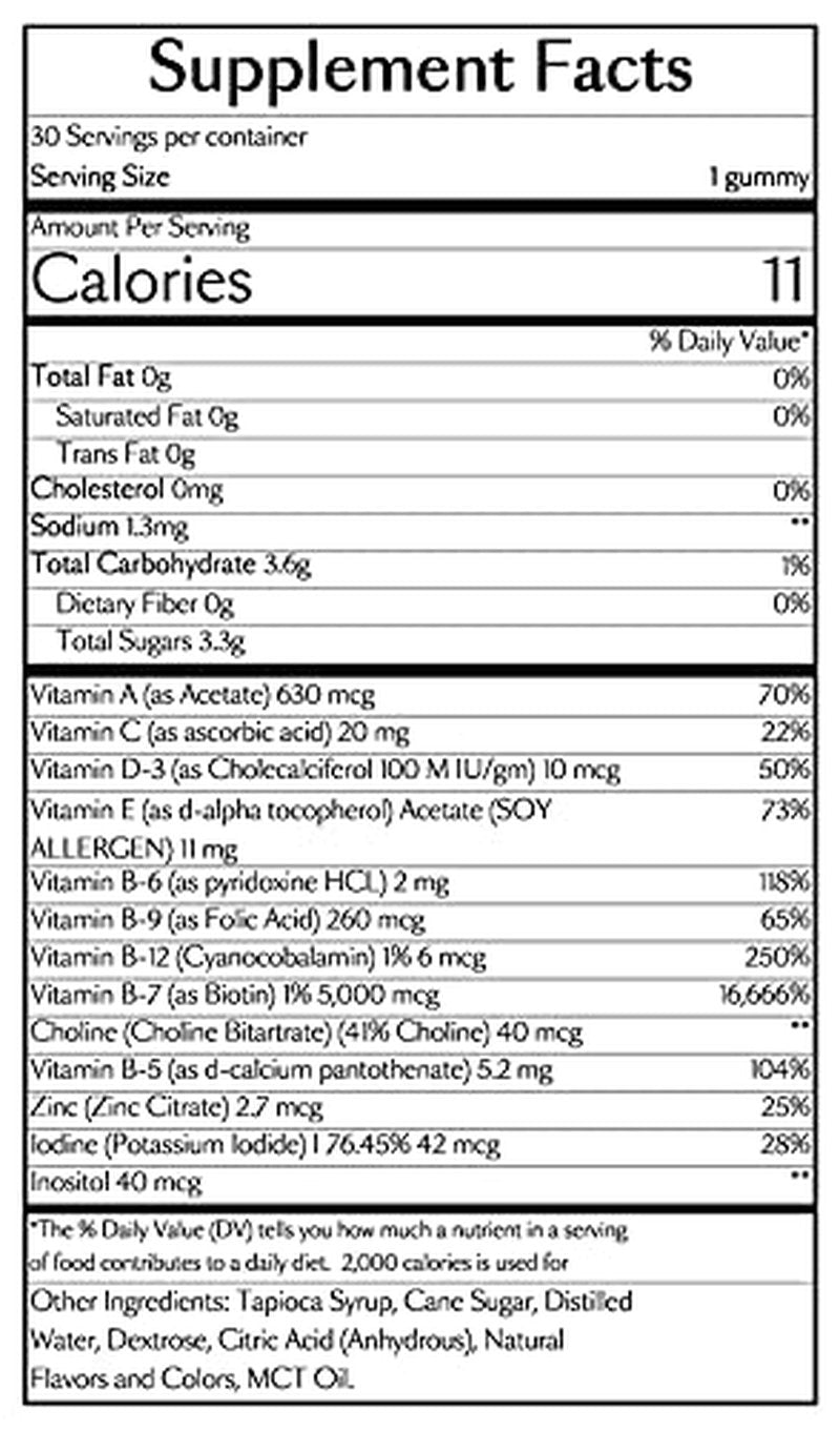 GRO More Kit - Hair Growth Serum & Gummies for Volumized Hair | Nourishing Formula