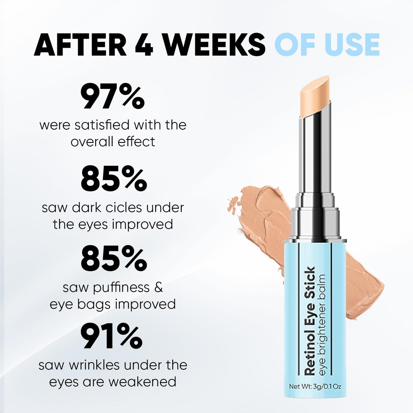 ESTETIST Retinol Eye Cream Stick, Under Eye Brightener Balm with Vitamin C & E – Hydrating Stick for Puffiness, Dark Circles, Fine Lines, Anti-Aging Balm for All Skin Types