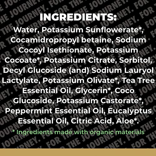 Gold BJJ Submission Soap Body Wash with Tea Tree Oil for Martial Artists