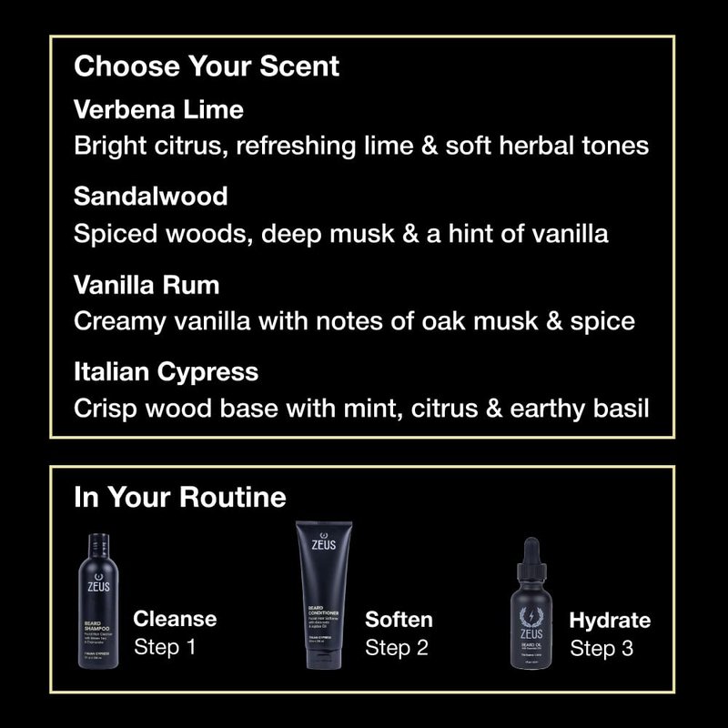 ZEUS Beard Wash Set for Men, Shampoo & Conditioner Duo with Green Tea, Chamomile & Essential Oils to Hydrates, Softens & Strengthens Facial Hair and Skin (Made in USA) Italian Cypress