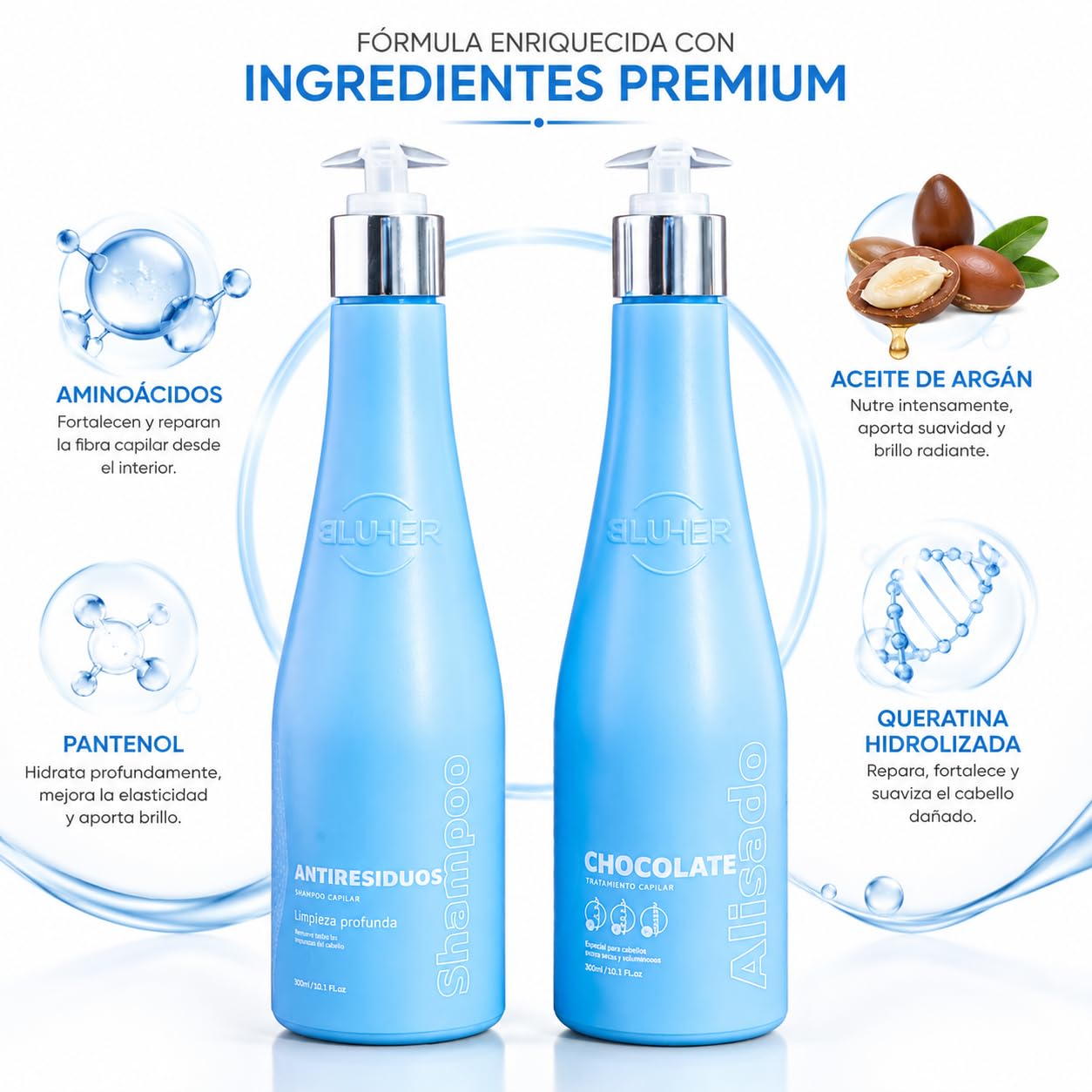 BLUHER Alisado de Chocolate Organic Hair Straightening Kit – Amino Acid Keratin Treatment with Anti-Residue Shampoo – Anti Frizz Smoothing System – 300ml (10.1 Fl Oz)