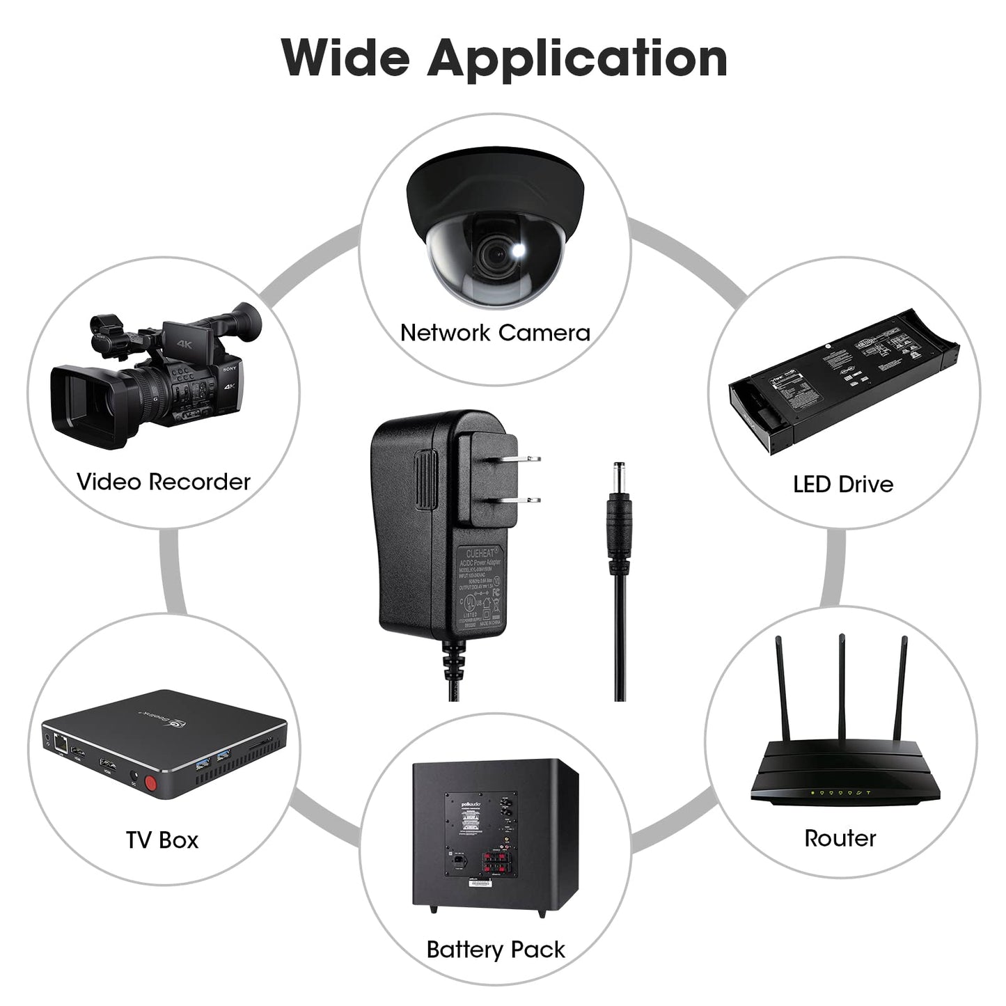 8.4V 1.5A DC Power Adapter - AC 100-240V 50/60Hz to DC 8.4V 1.5A Power Adapter, with 57 Inches Charging Cable, for 2200mAh/3000mAh Li-ion Battery (US Standard Single Charger)
