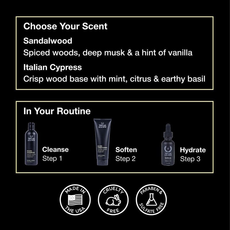 ZEUS Sandalwood Beard Wash Set for Men, Shampoo & Conditioner Duo with Green Tea & Essential Oils, Hydrates, Softens & Strengthens Beard Hair (Made in USA)