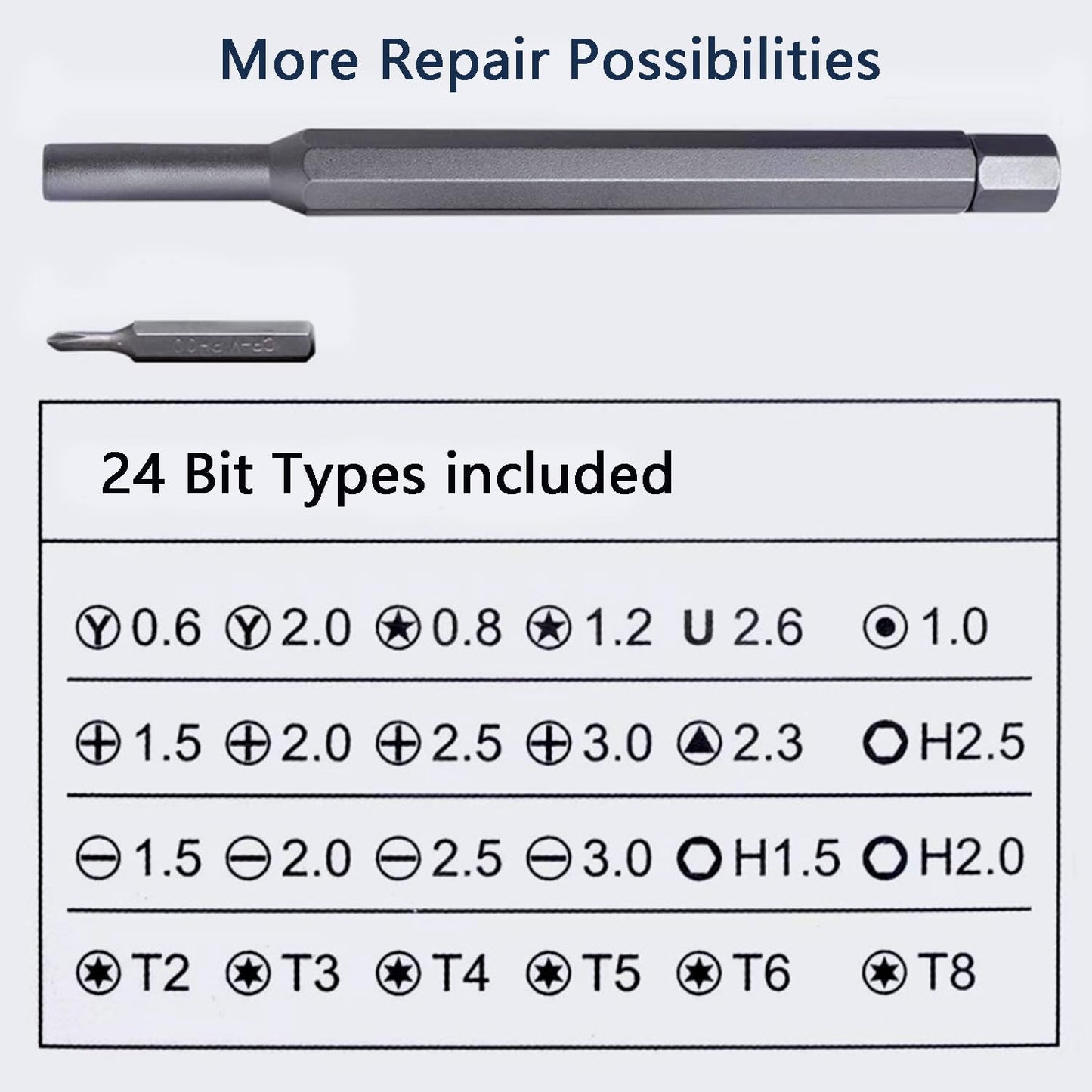 25-in-1 Precision Screwdriver Set - Mini Tool Kit with Magnetic Bits for Electronics & Watch Repair | Slim Storage Case