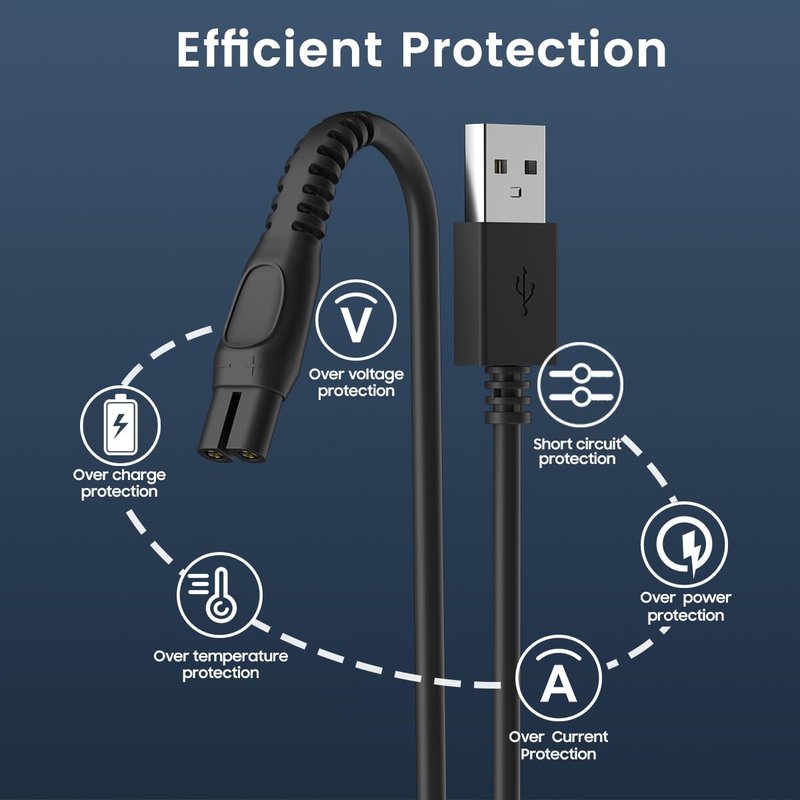 Charger Stand Compatible with Philips Norelco Shaver S7887/82 S5880/81 S5884/82 S5887/83 S7885/85 S7886/84 S7889/91 S9606/80 S8696/86 S8692/83 XP9204/85 XP9201/88 XP9203/81 XP9200/82 X9000/90