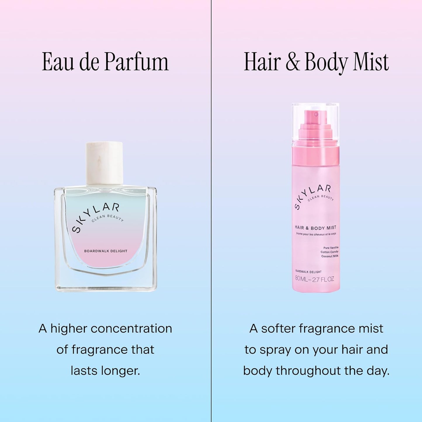 Skylar Boardwalk Delight Hair & Body Mist - Hypoallergenic Vegan Fragrance | 80 ML, 2.7 Fl Oz