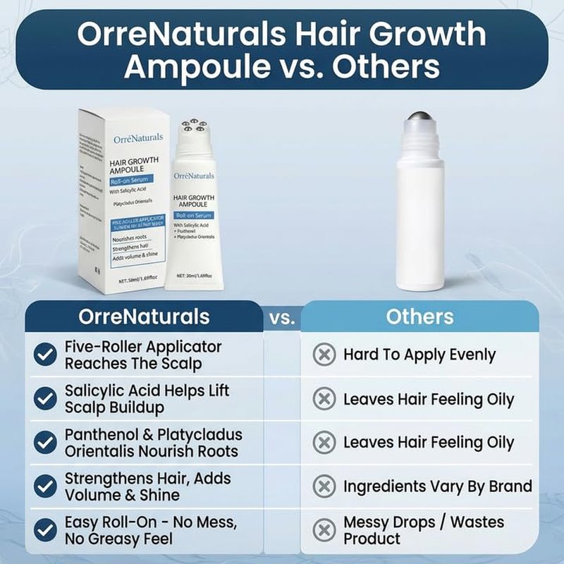 Orrenaturals Hair Growth Serum Roll-On | Pumpkin Seed Extract & Aloe Vera for Thicker, Healthier Hair