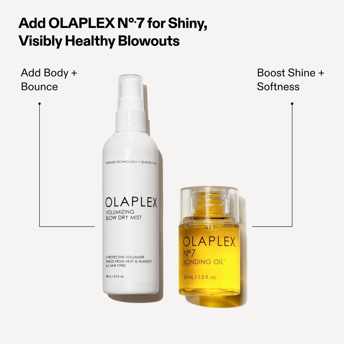 OLAPLEX Volumizing Blow Dry Mist | Weightless Volume, Body, Bounce, 150 mL