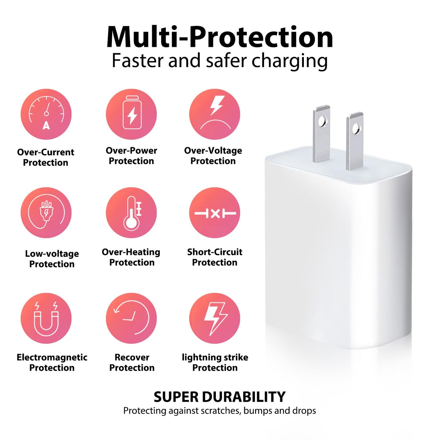 5V USB Wall Charging Block Adapter for Philips Sonicare 4100 3100, 2100, 1100 HX3681, HX3661, HX3641, Bitvae, 7AM2M Electric Toothbrush 5V Port USB Power Charger Block