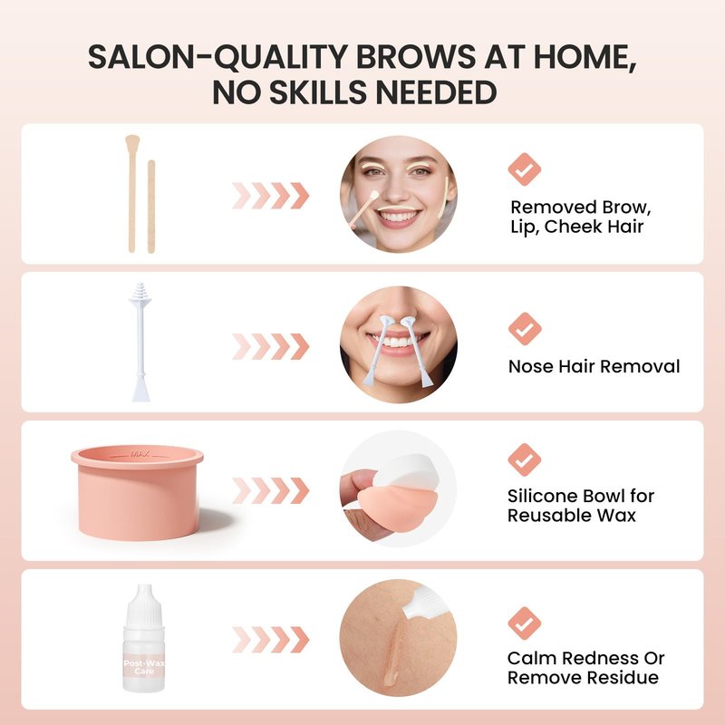 Mini Eyebrow Wax Kit for Women, Wax for Eyebrows Hair Removal, 26 Eye brow Waxing Sticks, 100g Brow Waxing Beads, USB Fast Heat, Smart Constant Temp, Travel or Home Use